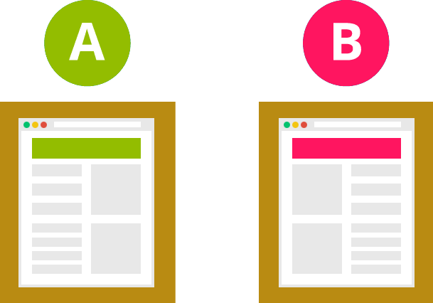 A/B Testing insight feedback for your website